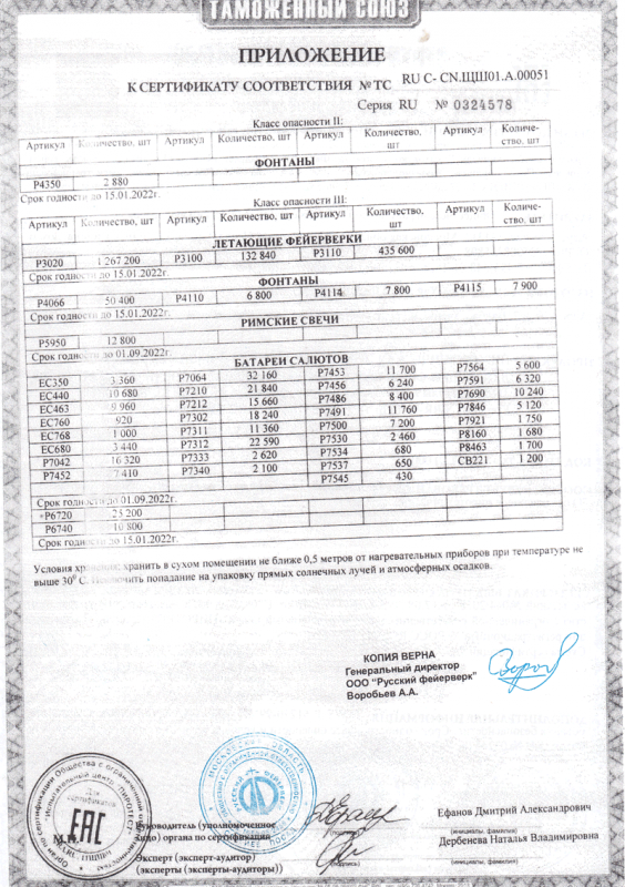 Сертификат соответствия № 0324578  - Балтийск | baltijsk.salutsklad.ru 